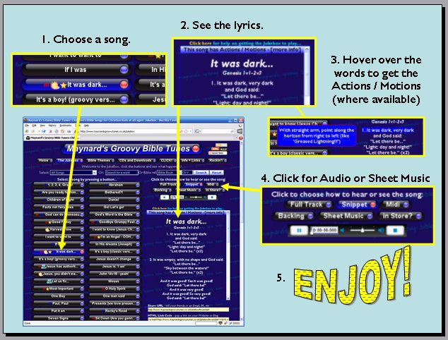 Picture of help for jukebox